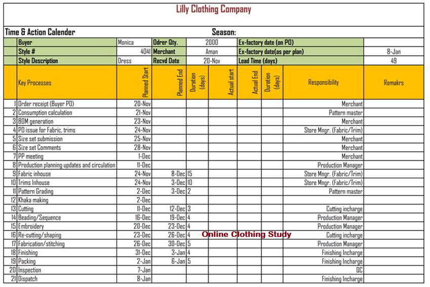 Finish line online order It’s Very Easy for you to know your Finish Line Order Status Online. Follow Below Procedure to Check your Finish Line Track Order Status details Instantly. Main Method: This is the Easy and Quickest way to track your order. You can find Finish Line Track Order details in your account dashboard.